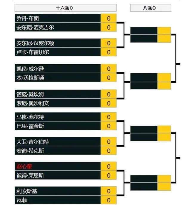 那不勒斯目前积24分暂列积分榜第5，球队在最近的一轮联赛主场0-3惨负国际米兰，各项赛事近5场仅取得1胜1平3负的战绩，其近期的整体走势不佳，尤其是防线不稳，近2场比赛那不勒斯合计丢了7球，过去5场比赛球队则是连续出现失球，这无疑是个不小的隐患，目前那不勒斯全队上下士气低迷，加之本场比赛又是客场出击，球队的形势着实不容乐观。